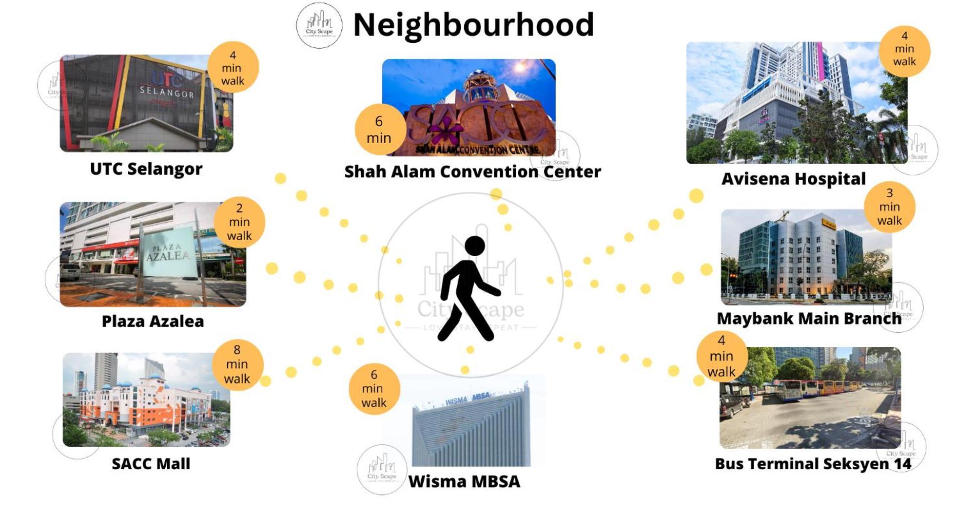 Alinea Suites Shah Alam Seksyen 14 By Cityscape Luaran gambar